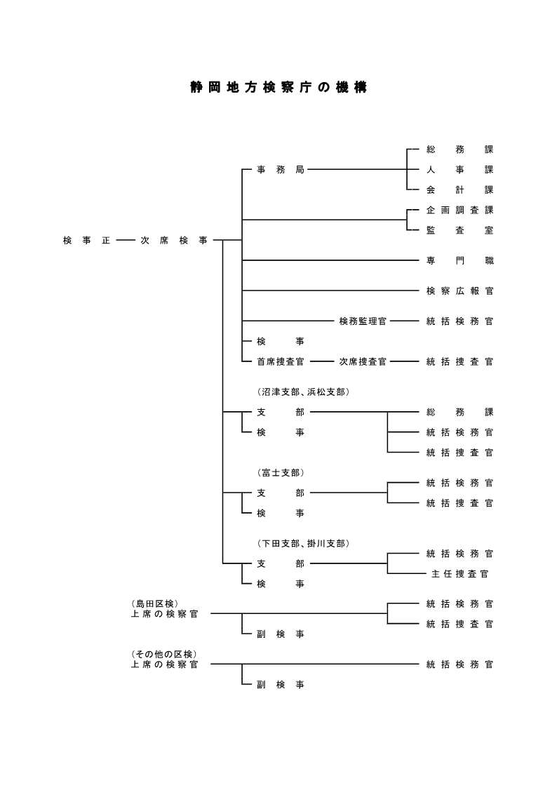 画像の代替テキストを入力ください。