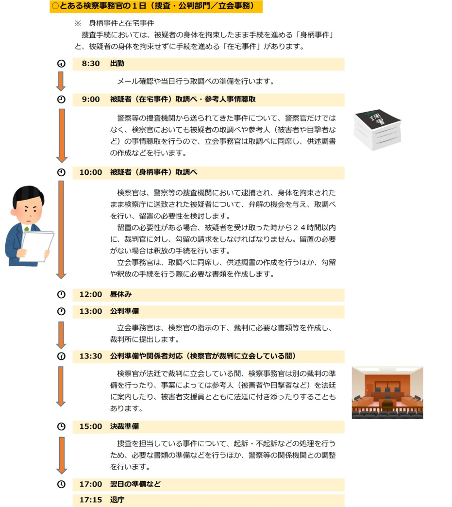 画像の代替テキストを入力ください。