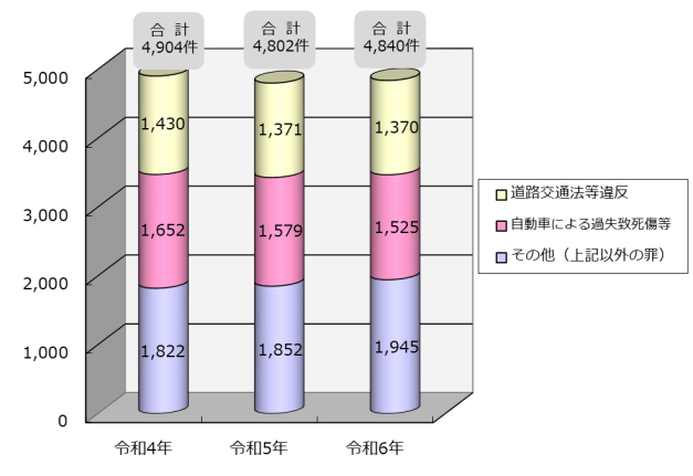 画像の代替テキストを入力ください。