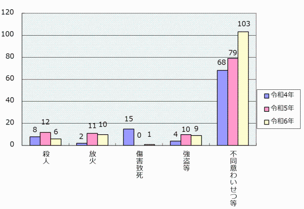 画像の代替テキストを入力ください。