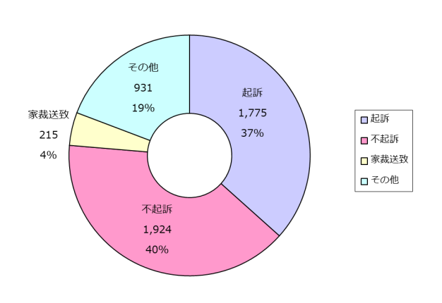 画像の代替テキストを入力ください。