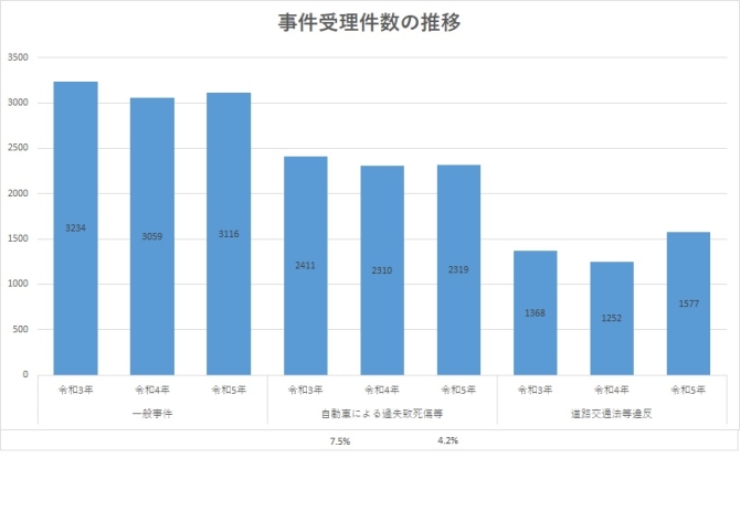 画像の代替テキストを入力ください。