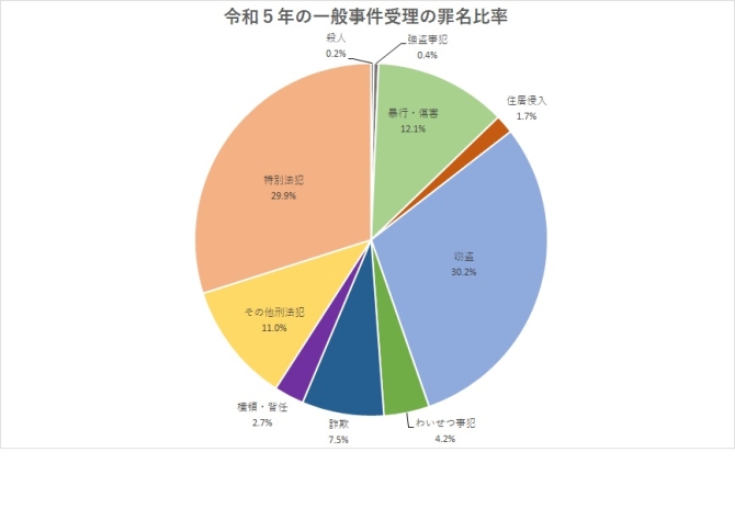 画像の代替テキストを入力ください。