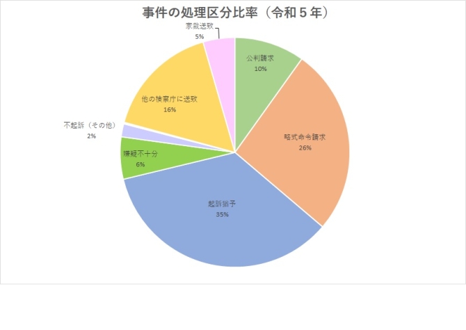 画像の代替テキストを入力ください。
