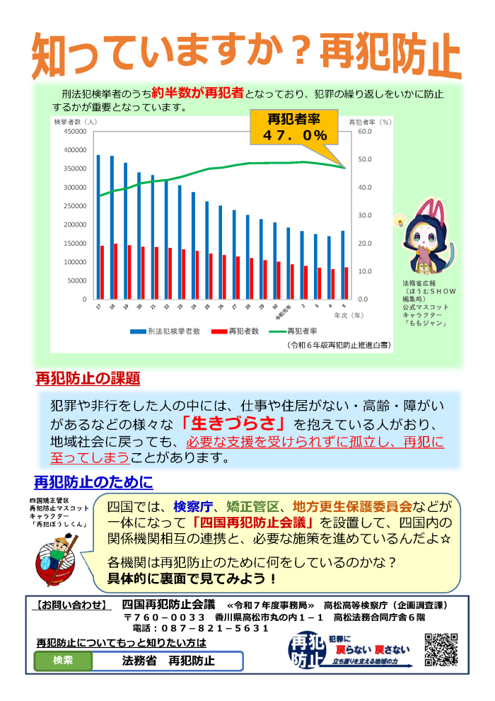 知っていますか?再犯防止1チラシ1