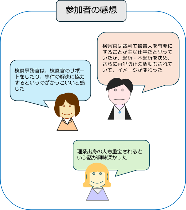 参加者の感想