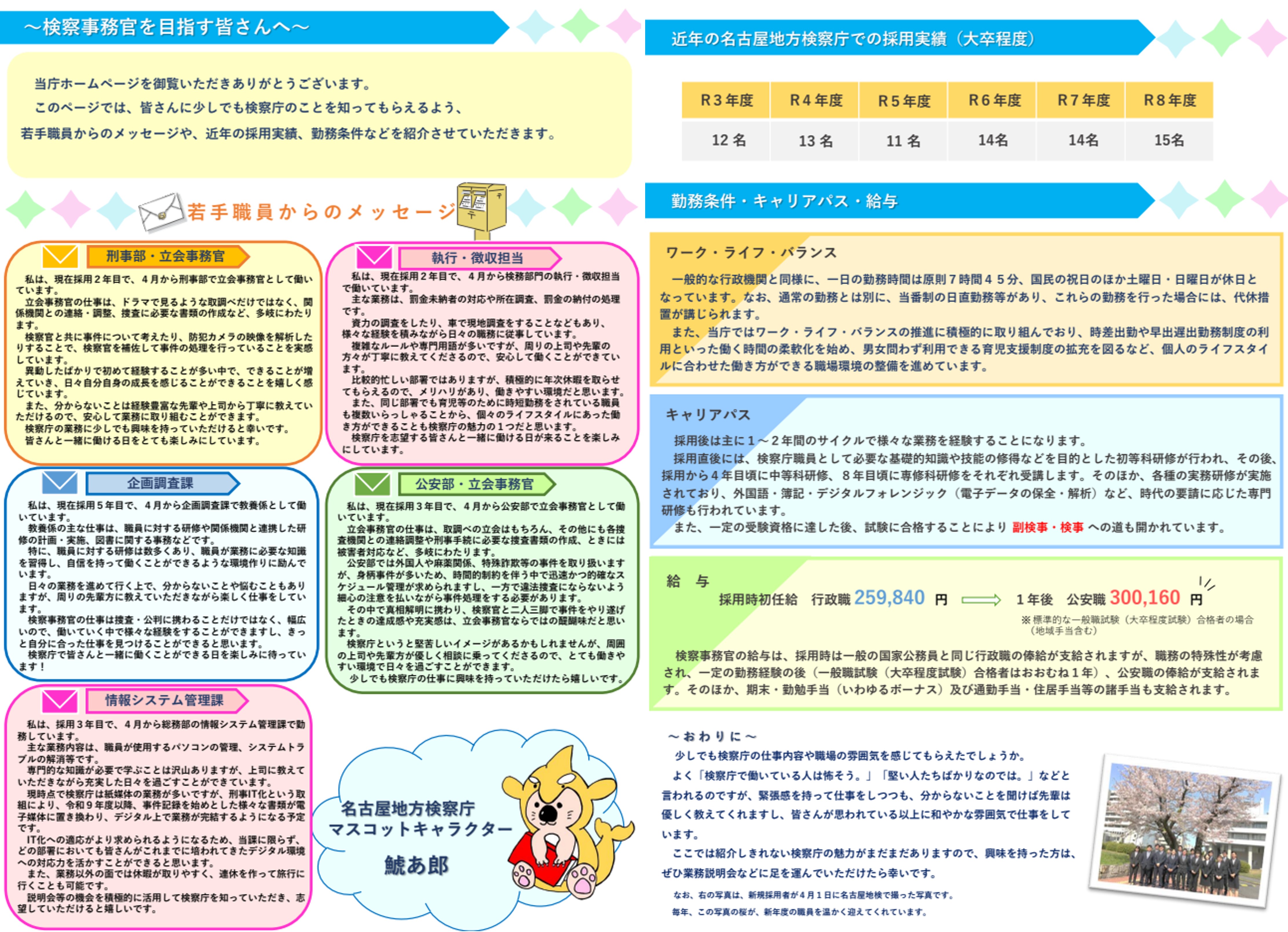 若手職員からのメッセージ画像